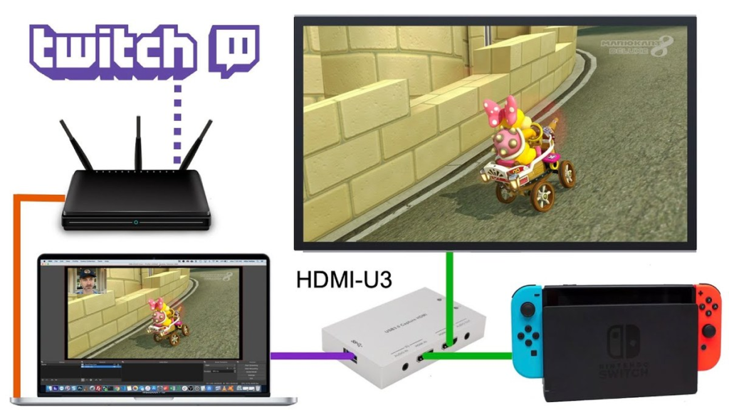 Switch Streaming Example